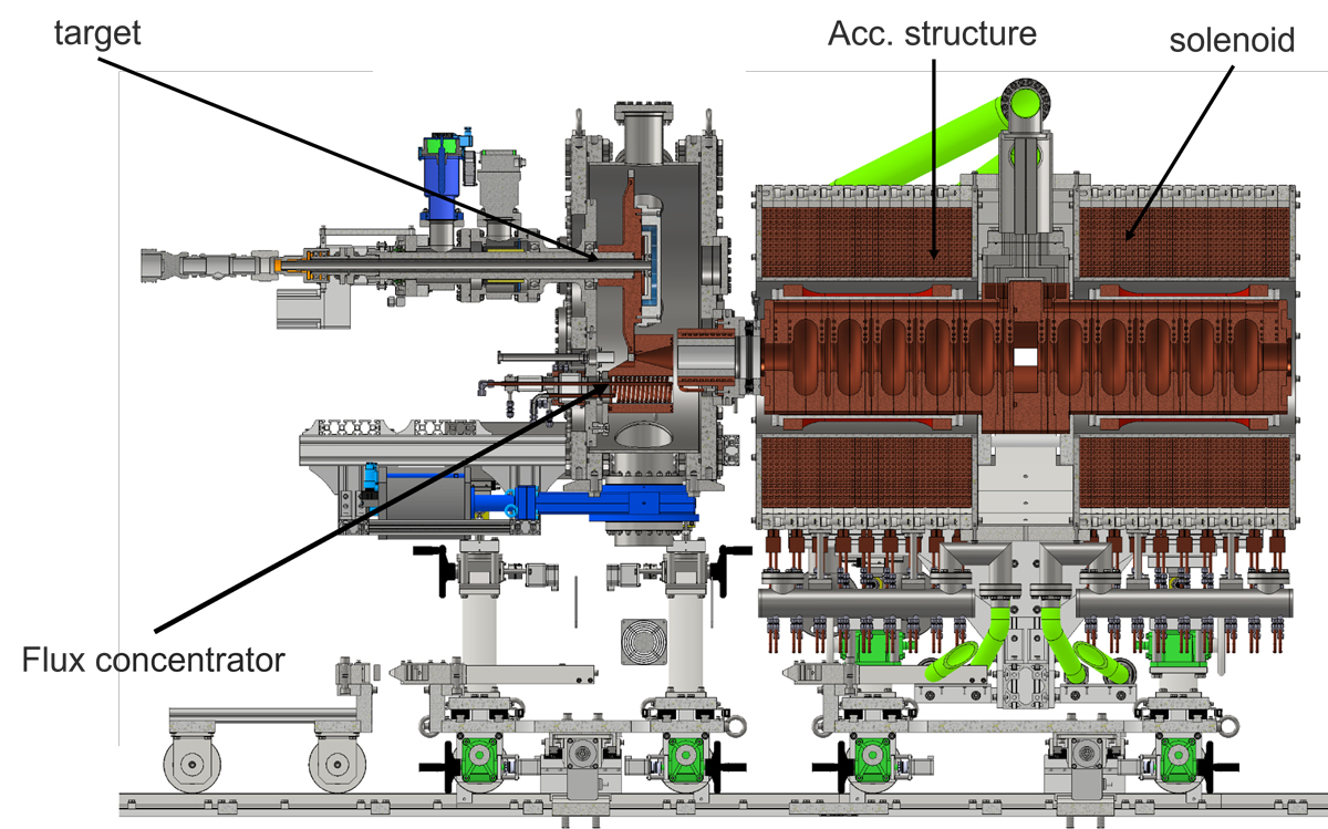 Cross-sectional view of the positron source under development. The left half is completed, and the remaining part is currently under construction